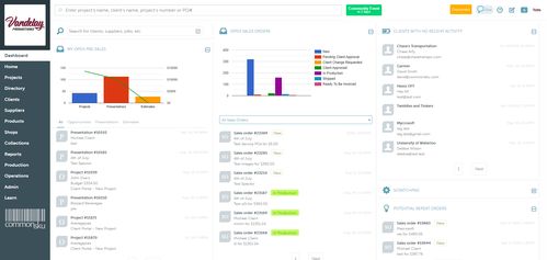 从个人痛点到商业成功 我们如何通过开发软件实现年收入1200万美元