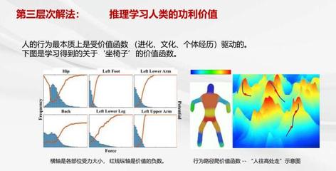 朱松纯 通用人工智能要“眼里有活”，关键在于塑造AI“价值观”